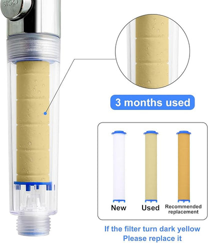 uxcell 12 Pcs Shower Head Filter 3 Inch PP Cotton Filter Cartridge Replacement High-Pressure Handheld Fan Shower Jet Sets