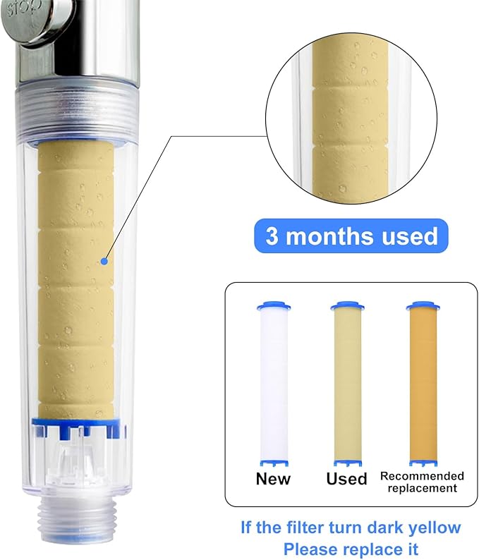 uxcell 12 Pcs Shower Head Filter 5.5 Inch PP Cotton Filter Cartridge Replacement High-Pressure Handheld Fan Shower Jet Sets