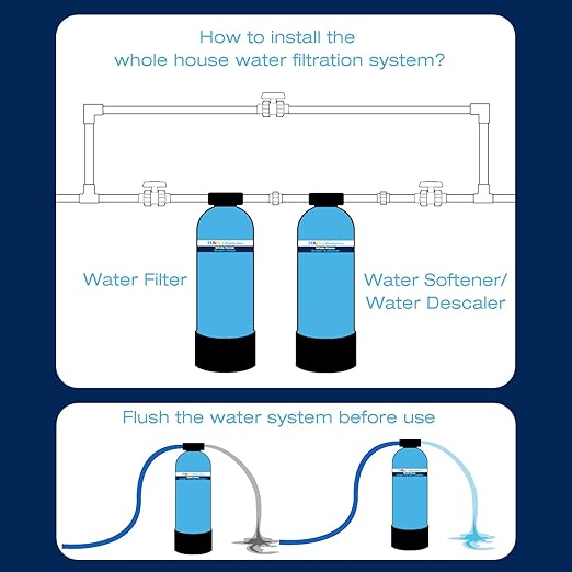 H&G Lifestyles Whole House Water Filter System, NSF Certified KDF Water Filtration System for Well Water & City Water,Silver-Enhanced, Remove Chlorine Heavy Metal Odor, Improve Water Taste, 700,000Gl