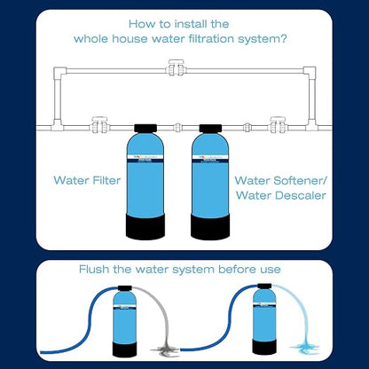H&G Lifestyles Whole House Water Descaler Water Filter, Saltless Water Softener for Whole Home,Anti Scaler Buildup,Remove Heavy Metal Odor.700,000 Gallons