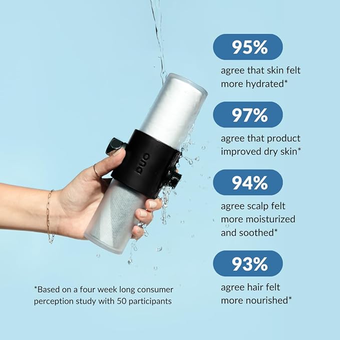 Weddell Duo Shower Filter Replacement Cartridges Full Set - NSF Certified Shower Filter, Removes Chlorine, PFAS, & Particulates, Clinically Tested For Healthier Skin & Hair (1+1)