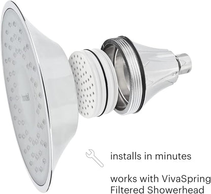 VivaSpring filtered shower Replacement Cartridge FF-15 | for softer skin and hair | 6 month filter | certified filtration | for use with VivaSpring shower filters