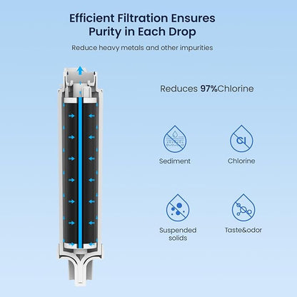 GLACIER FRESH GF-EPTWFU Water Filter, Compatible with EPTWFU01, 3 Pack | EWF02, Pure Source Ultra II, Pure Source Ultra 2, 012505454226, 4562222, 807946701