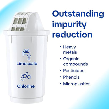 AQUAPHOR Smile Compact Fridge Water Filter Jug, Includes 1x A5 Filter Cartridge to Reduce Limescale, Chlorine & Heavy Metals, Plastic, Volume 2.9 L, Green.