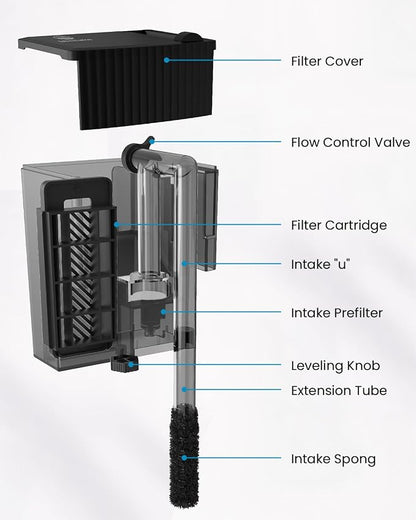 Small Fish Tank Filter | Hang on Back Filter up to 5 Gallon Nano Aquarium Adjustable Flow for Betta Shrimp Tank