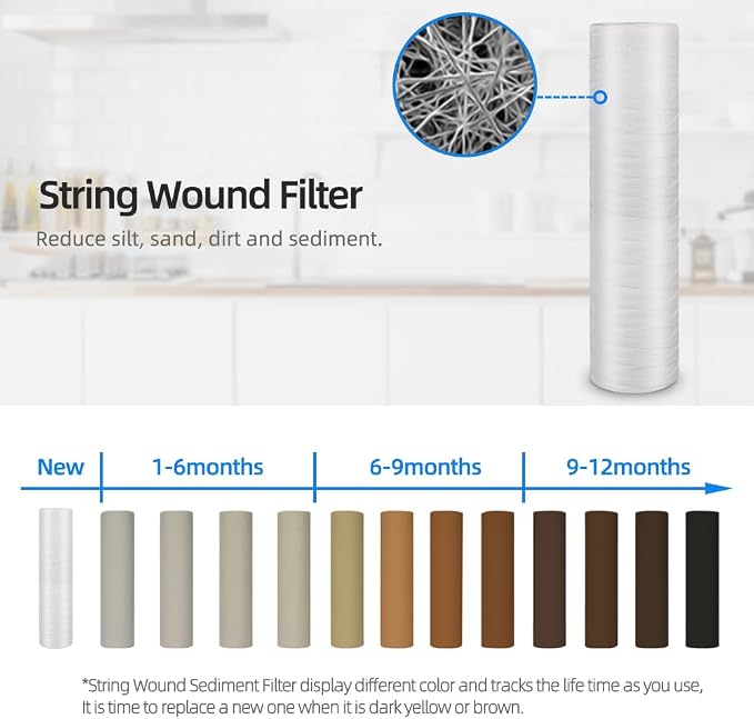 Geekpure Whole House String Wound PP Sediment Replacement Filter Cartridge-4.5" x 20"-5 Micron- Pack of 4