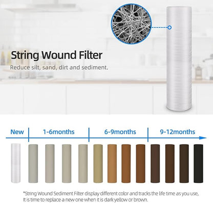 Geekpure Whole House String Wound PP Sediment Replacement Filter Cartridge-4.5" x 20"-5 Micron- Pack of 4