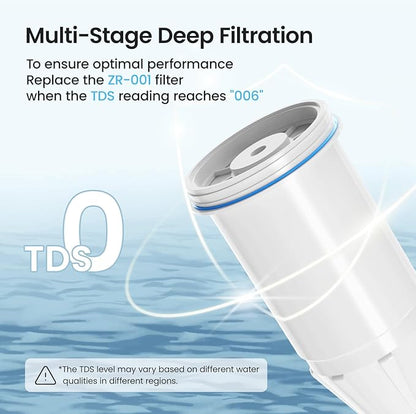 Water Filter Replacement for zero Pitchers and Dispenser,fit for ZR-001 ZR-004 ZP-006 ZR-017 ZS-008 Filters, Multi-Stage Filter System Reduce Lead, Chromium, PFOA/PFOS and TDS, 2pack,by Cobectal