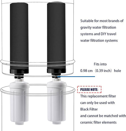 Huining 4PCS Fluoride and Arsenic Water Filter Replacement for Purification System - Gravity Filter for Travel and Bucket Filtration
