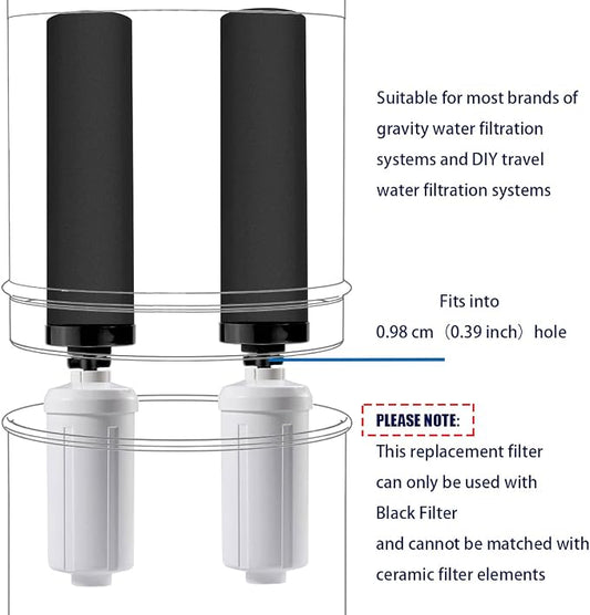 Huining 4PCS Fluoride and Arsenic Water Filter Replacement for Purification System - Gravity Filter for Travel and Bucket Filtration