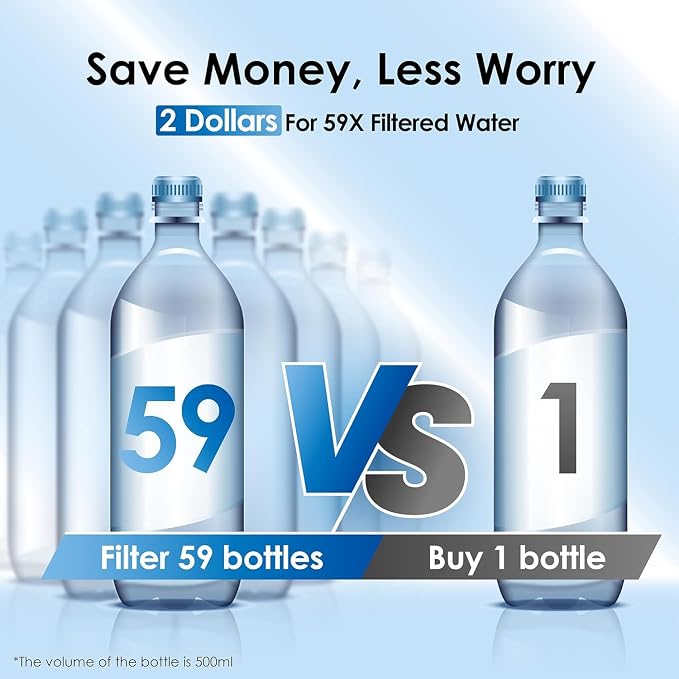 Waterdrop WFD-22L Water Filter Dispenser with 4 Filters, 40-Cup, Black | 200-Gallon Long-Life Water Filter Pitcher, Large Capacity, Reduces Chlorine, PFOA/PFOS and More, BPA Free