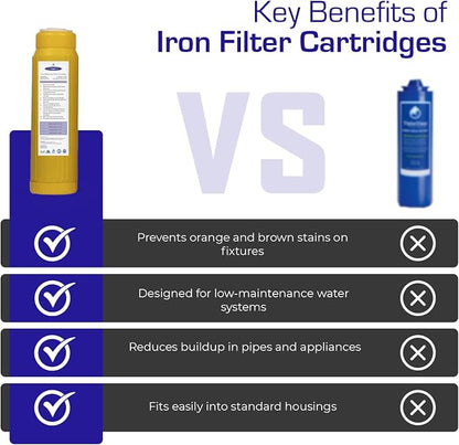 Crystal Quest Iron Filter Cartridge – Reduces Iron, Enhances Water Clarity, Protects Plumbing & Appliances, Reliable Filtration for Clean Water, Long-Lasting Performance 2-7/8" x 9-3/4"