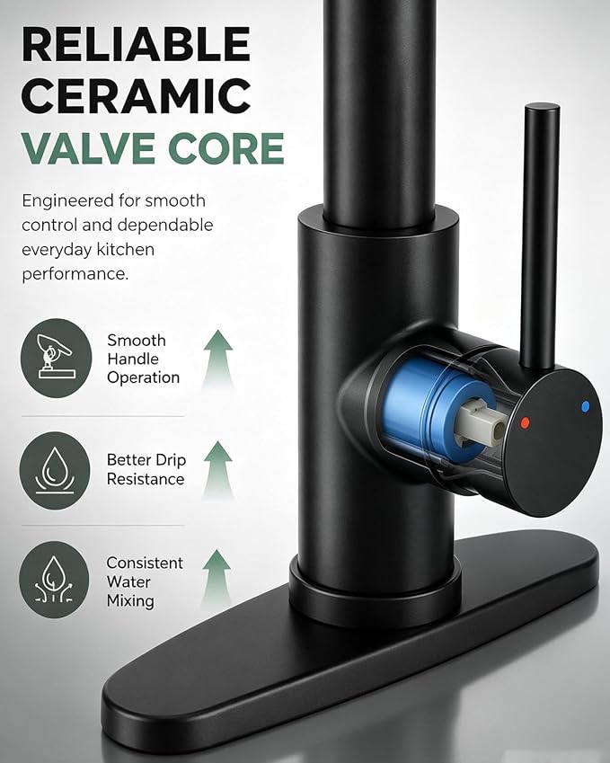 Matte Black Kitchen Faucet with Pull-Down Sprayer — Commercial Spring High-Arc Single-Handle Sink Faucet, Fits 1 or 3 Hole for Farmhouse, Bar, Camper and Laundry Room