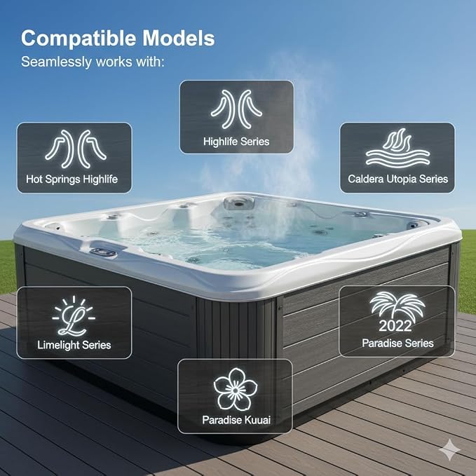 Salt System Cartridge Compatible with Hot Spring Highlife & Limelight, Caldera Utopia & Paradise Spas - Replacement Salt Water Sanitizer Cartridge for Spa & Hot Tub, Each Lasts Up to 4 Months (3 Pack)