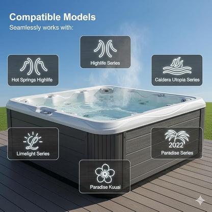 Salt System Cartridge Compatible with Hot Spring Highlife & Limelight, Caldera Utopia & Paradise Spas - Replacement Salt Water Sanitizer Cartridge for Spa & Hot Tub, Each Lasts Up to 4 Months (3 Pack)
