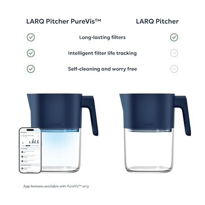 LARQ PureVis 3-in-1 Water Pitcher – Purifier, Filter & Tracking, 8-Cup Water Purifier Pitcher with Advanced Filter for Clean & Crisp Water – Removes Chlorine, PFAS, Lead & More – Monaco Blue