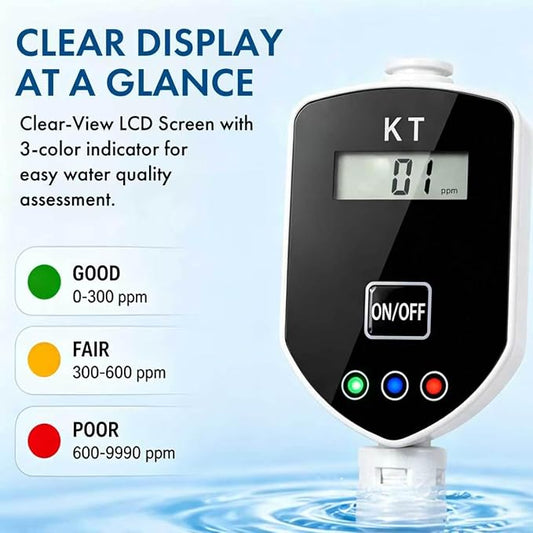 Inline TDS Water Quality Monitor,1/4"Quick Connect for Aquarium&RO | Inline TDS water quality monitor with 1/4" quick connect & 3-color indicator light. ±2% titanium sensor for RO & aquarium.