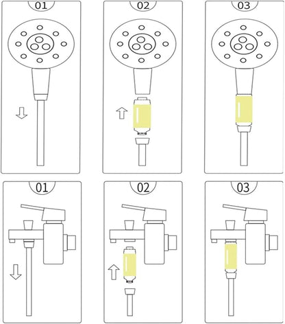 Vitamin C Shower Head Filter for Hard Water Filter Shower Aromatherapy Replacement Cartridge Bathroom Accessories Remove Chlorine Fluoride Heavy Metals Improves Skin Condition Protects Hair Cologne