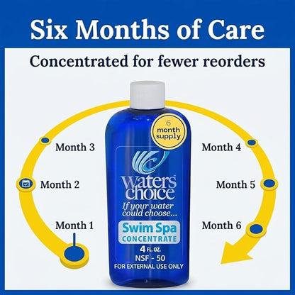 Waters Choice Water Clarifier Swim Spa Concentrate - The First and Only All Season Enzyme Application Designed Specifically for Indoor and Outdoor Swim Spas. 6 Month Supply. Minimal Sanitizer.