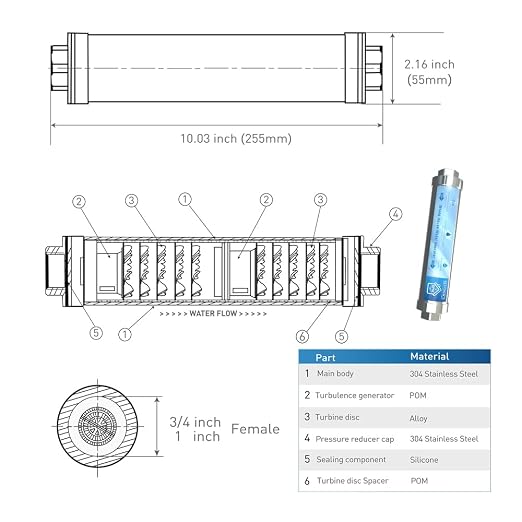 Bluonics Whole House Salt-Free Water Descaler – Stainless Steel Hard Water Conditioner, Prevents Limescale & Corrosion – No Salt, Eco-Friendly Alternative to Softeners