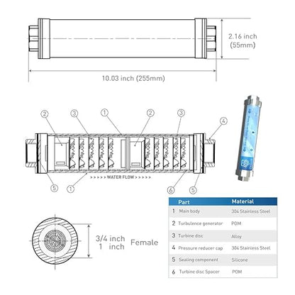 Bluonics Whole House Salt-Free Water Descaler – Stainless Steel Hard Water Conditioner, Prevents Limescale & Corrosion – No Salt, Eco-Friendly Alternative to Softeners