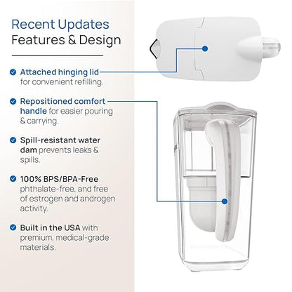 Clearly Filtered Water Pitcher with Filter + Additional Replacement Filter