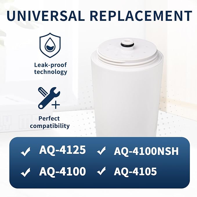 Shower Water Filter Cartridge - Compatible with Aquasana AQ-4100/4125/4105 Models (2 Packs)