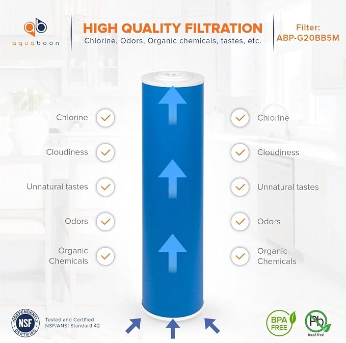 Aquaboon 5 Micron 20 x 4.5 Whole House Water Filter Replacement Cartridge Grabular Activated Carbon (GAG) for 1-Stage Water Filtration System 2 Pack