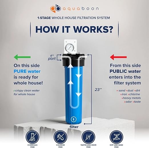 Aquaboon Whole House Water Filter System for Well Water with 5 Micron 20x4.5 Ganular Activated Carbon (GAC) Chlorine Reduction Cartrige | NSF Certified, Pressure Gauges & Releas, Wrench, Bracket 1"NPT