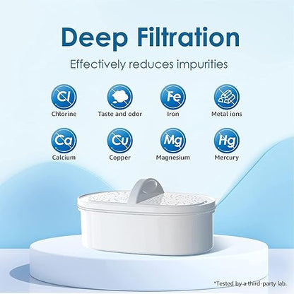 [Original] Waterdrop PF-01A Water Filter for Waterdrop Pitcher & Dispenser | NSF Certified, Reduces Lead, PFAS, PFOA/PFOS, Chlorine, Each Filter Lasts Up to 3 Months or 200 Gallons, 4 Pack