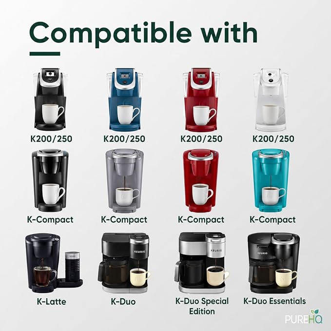 Keurig Filter Replacement Starter Kit - Water Filters for Keurig 2.0, K-Duo, K-Duo Hot & Iced, K Duo Essentials, K-Compact Coffee Makers by PureHQ - Includes Short Filter Holder and 3-Pack Cartridges