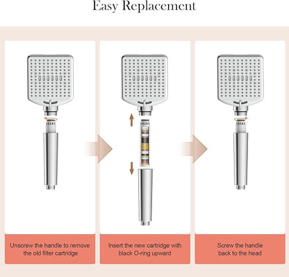 Homlord Shower Filter Replacement Cartridge for Handheld Shower Head - 2 Pack Multi Stage Water Softener Filters for Hard Water - Remove Chlorine and Harmful Substances