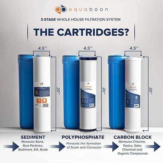 Aquaboon 3-Stage Whole House Water Filter System with 5 Micron 20x4.5 Anti-Scale Reducing Sediment Water Purification and Carbon Chlorine Reduction Filter, Pressure Gauges, Wrench, Bracket