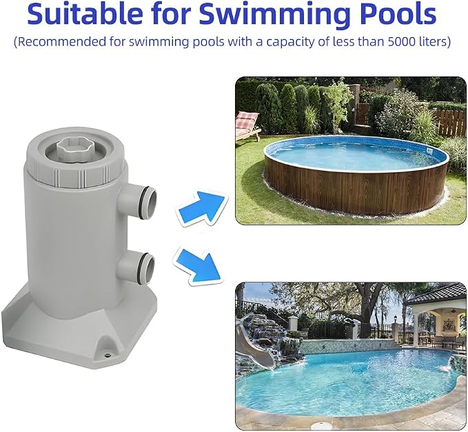 Kavolet Pool Filter Pump, Cartridge Filter Pump for Above Ground Pools 530 GPH 250L/H Flow Rate Low Noise Improved Circulation Filtration Water Filter Pump Cartridge with 2 Hose/Filter Cartridge