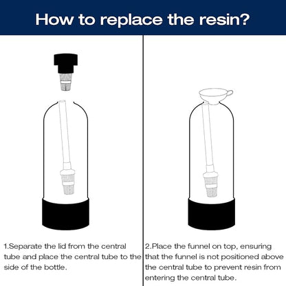 H&G Lifestyles Water Softener Resin Cation Ion Exchange Resin Filter Cartridge Refill for RV Water Softener System Camper Soft Water Replacement for Portable Water Softener