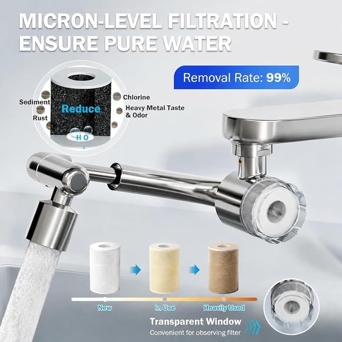 Frizzlife Water Filter for Sink Faucet Extender with Extension, NSF/ANSI 372, 9pcs Filters Reduce 99% Chlorine, 1080° Rotating Brass Tap Filter, 3 Modes Attachment for kitchen/Bathroom, FF1080-EX