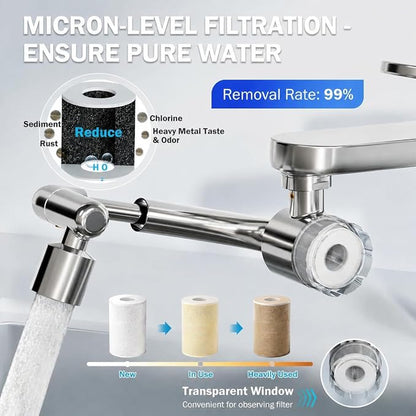 Frizzlife Water Filter for Sink Faucet Extender with Extension, NSF/ANSI 372, 9pcs Filters Reduce 99% Chlorine, 1080° Rotating Brass Tap Filter, 3 Modes Attachment for kitchen/Bathroom, FF1080-EX
