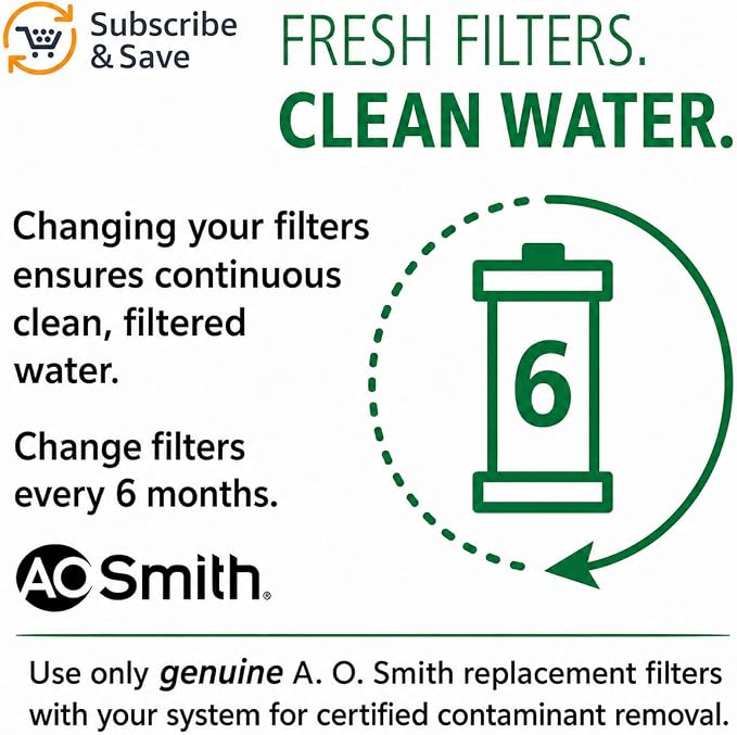 AO Smith AO-MF-B-R Under Sink Water Filter Replacement - NSF Certified (Pack of 2)