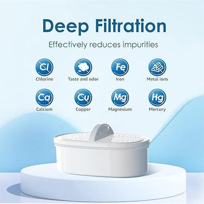 [Original] Waterdrop WD-PF-01A Plus Replacement Filters for All Waterdrop Pitcher Filtration System, Reduces Lead, PFAS, PFOA/PFOS, Chlorine, Last Up to 3 Months or 200 Gallons (Pack of 6)