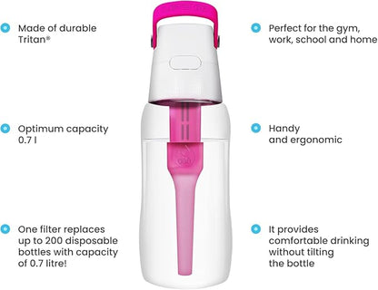 Dafi Filtered Water Bottle with Straw 17 oz - Sports Water Bottle Reusable with Carbon Filter for Gym, Travel, Daily Use - Leakproof, BPA-Free with Hypoallergenic Mouthpiece & Carrying Handle - Pink