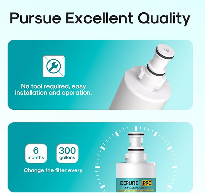 ICEPURE PRO 4396508 NSF401&53 Replacement for Whirlpool 4396510, EDR5RXD1, NLC240V, PNL240V, 4396508p, LC400V, WF-NLC240V, 46-9010, Everydrop Filter 5, Remove PFAS PFOA PFOS, Heavy Metals, 4PACK