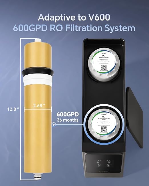 Ranein RO-600 600GPD RO Reverse Osmosis Membrane Replacement Filter, Compatible with V600 System, 36 Months Filter Life, Easy 3s No-Tool Replacement