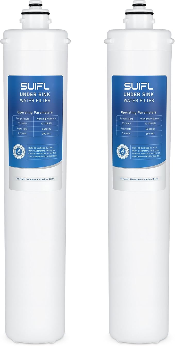 H-300 Under Sink Replacement Filter Cartridge EV927071 EV927072, 2 PK | Replacement for Pentair Everpure H-300, H-300-HSD, H-300-NXT, EV927074, EV927075, EV927441 | Quick-Change Filter | 300 Gallon
