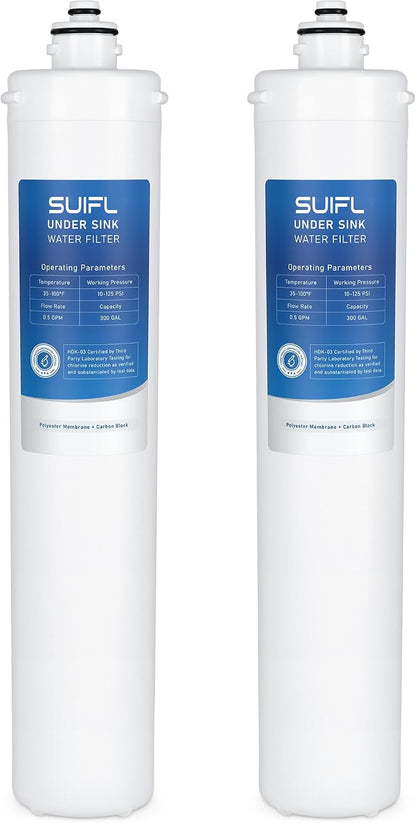 H-300 Under Sink Replacement Filter Cartridge EV927071 EV927072, 2 PK | Replacement for Pentair Everpure H-300, H-300-HSD, H-300-NXT, EV927074, EV927075, EV927441 | Quick-Change Filter | 300 Gallon