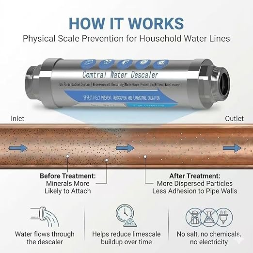 Whole House Water Descaler 3/4” NPT – Hard Water Scale Inhibitor, No Salt Physical Water Conditioner for Main Water Line, Maintenance-Free, Helps Reduce Limescale in Pipes & Appliances