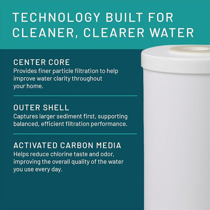 Aqua-Pure AP817-2 5602721 WF CTG CTO Whole House Replacement Filter