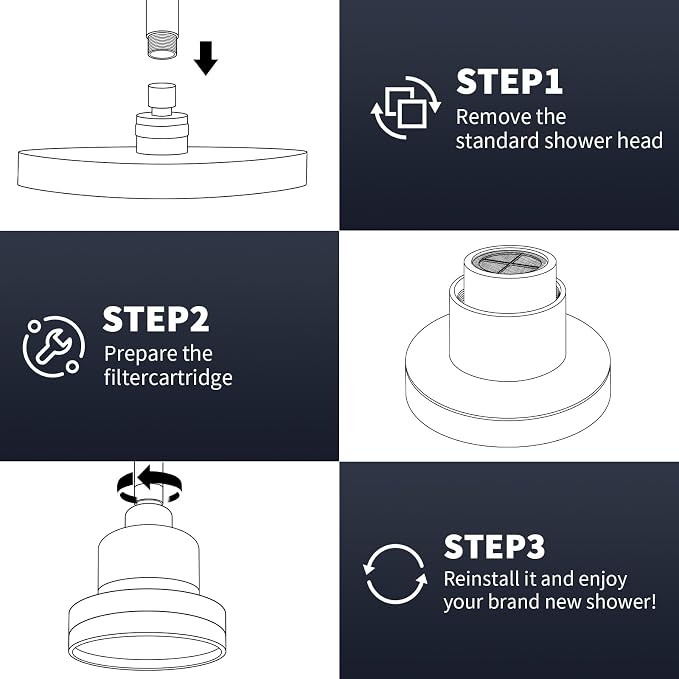 Shower Filter Cartridge Compatible with Eskiin Shower Head, 6 Pack | Multistage media reduces hard water & chlorine. Compatible with Eskiin shower head. Tool-free installation in minutes.