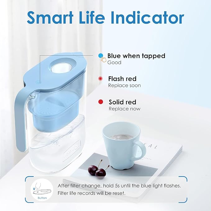 Waterdrop PT-05B Water Filter Pitcher with 3 Filters, 7-Cup Capacity, NSF Certified, 5X Longer Filter Life, Up to 600 Gallons, Fridge-Friendly Design, Reduces PFOA/PFOS and Chlorine, Blue