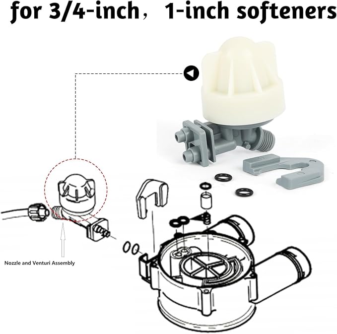 Water Softener Nozzle and Venturi Assembly 7187065 Replacement, Compatible with GE, Kenmore, Morton, Whirlpool, NorthStar, Rheem Replaces 7214969, 7165704, 7238450 and WS15X10027 WS15X10046