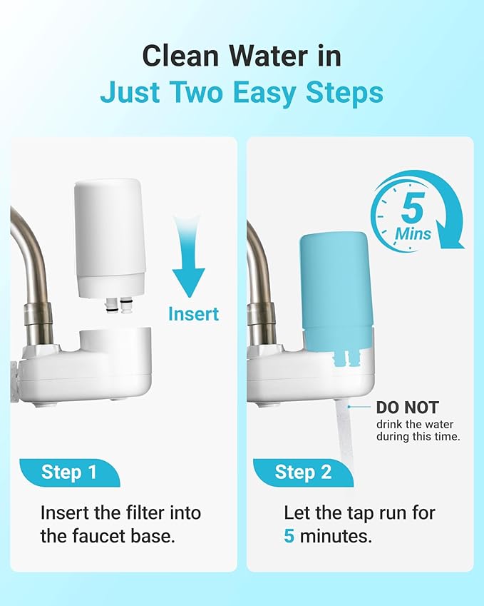 AQUA CREST 7027W Faucet Water Filter, Replacement for Brita® Filter, Brita® Faucet 36311 On Tap Water Filtration System, FR-200, FF-100 Replacement Filter, White, 4 Pack